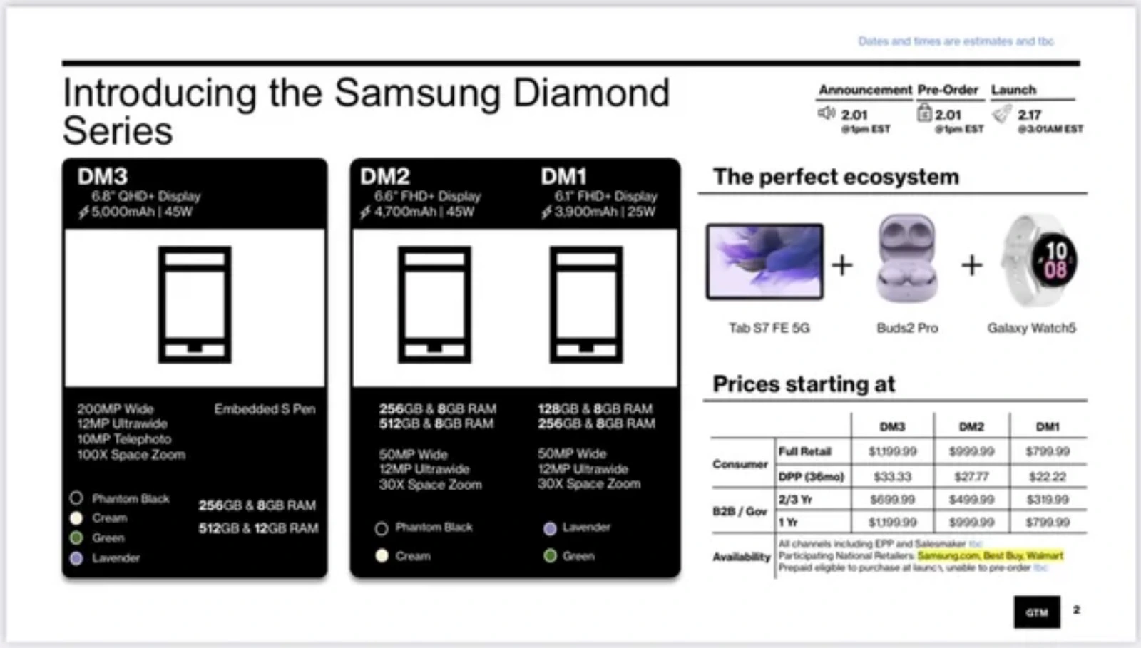 Galaxy S23 price to match Galaxy S22 in the US according to this Reddit post 3