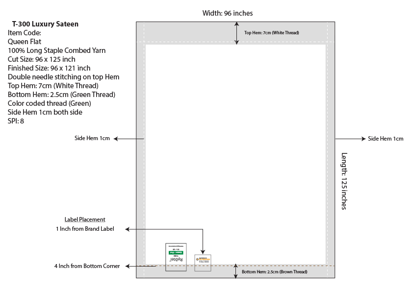 Flat Bedsheet Spec Sheet