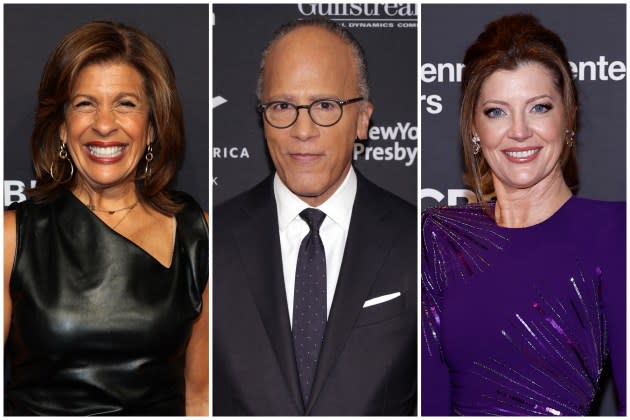 Lester Holt to Norah ODonnell